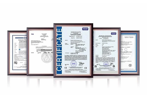 Global Market Readiness