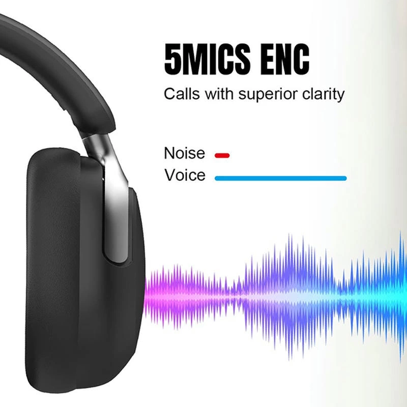 Glorystar A21 Adaptive Hybrid ANC Headphones