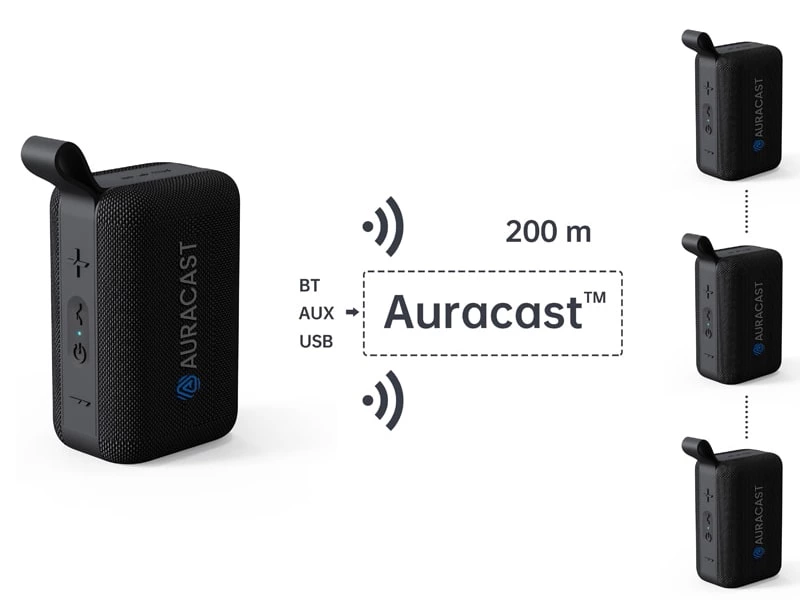 What Is Auracast Bluetooth and How Does It Work in Portable Speakers