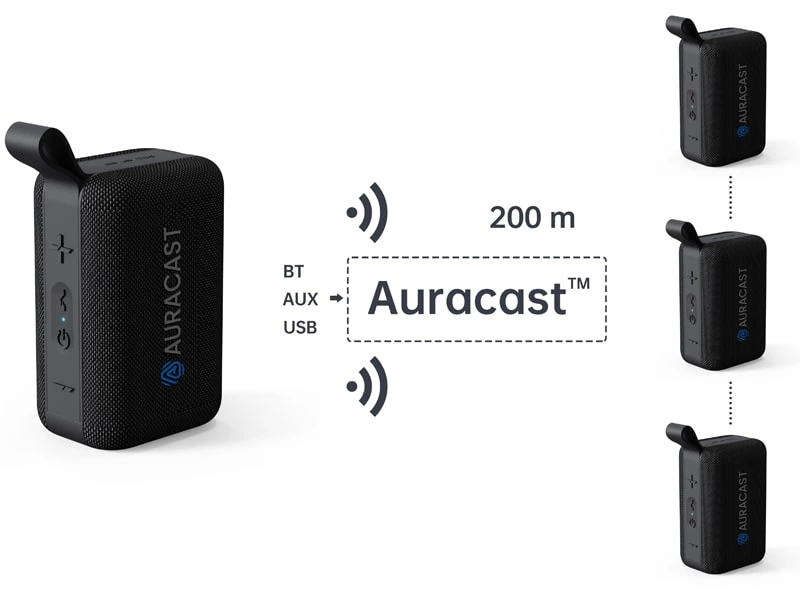 What Is Auracast Bluetooth and How Does It Work in Portable Speakers